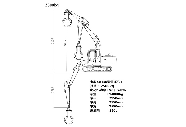 BD150-6履帶式抓鋼機產品工作參數(shù)