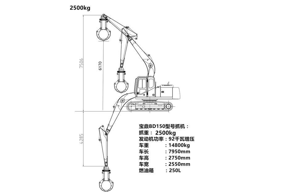 BD150-6履帶式抓鋼機產(chǎn)品工作參數(shù)