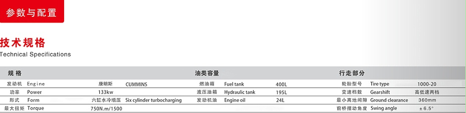 寶鼎輪式挖掘機(jī)參數(shù)