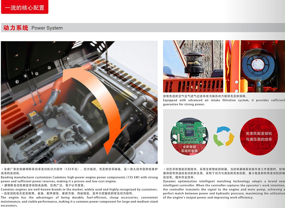 中型輪式挖掘機(jī)