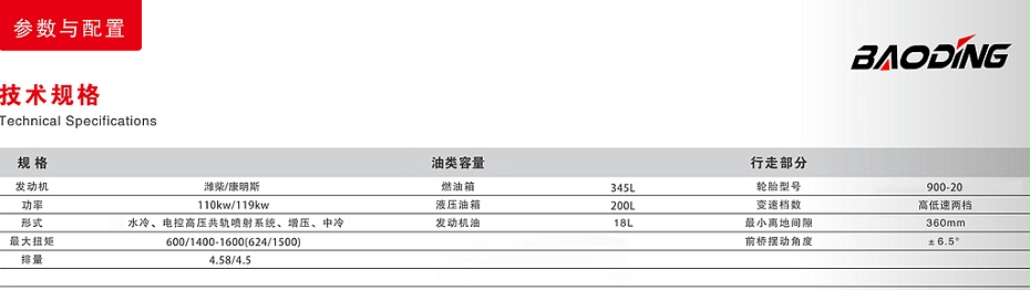 150輪式挖掘機參數(shù)
