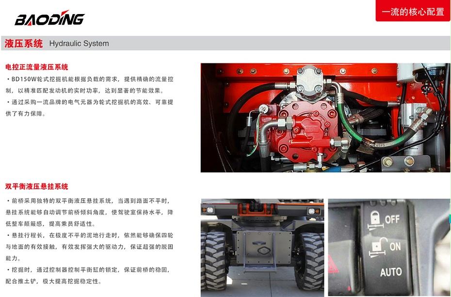 寶鼎15噸輪式挖掘機