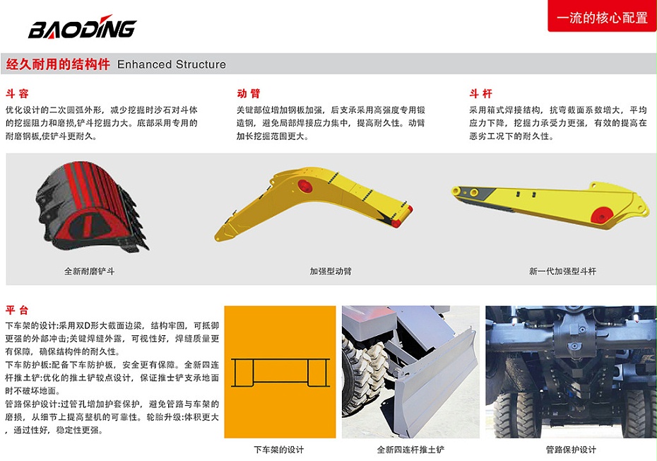 寶鼎150W輪式挖掘機