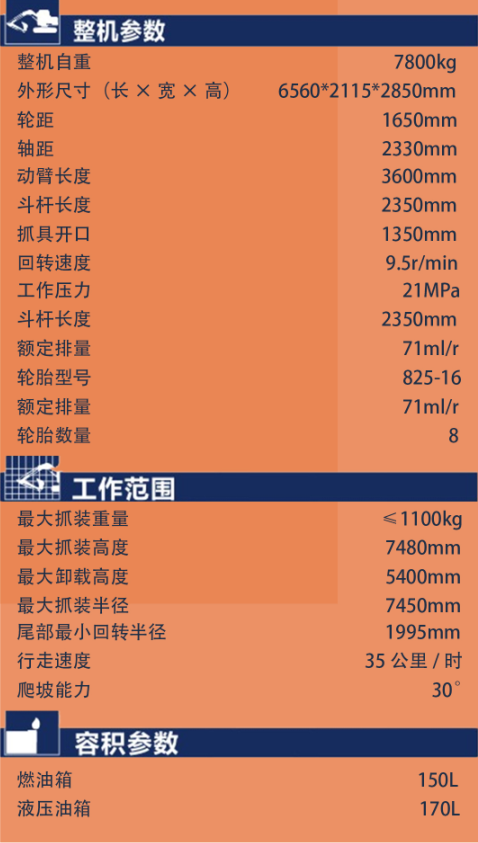 95輪式抓木機(jī)參數(shù)