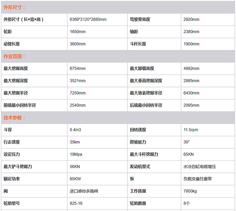 輪式挖掘機主要參數(shù)