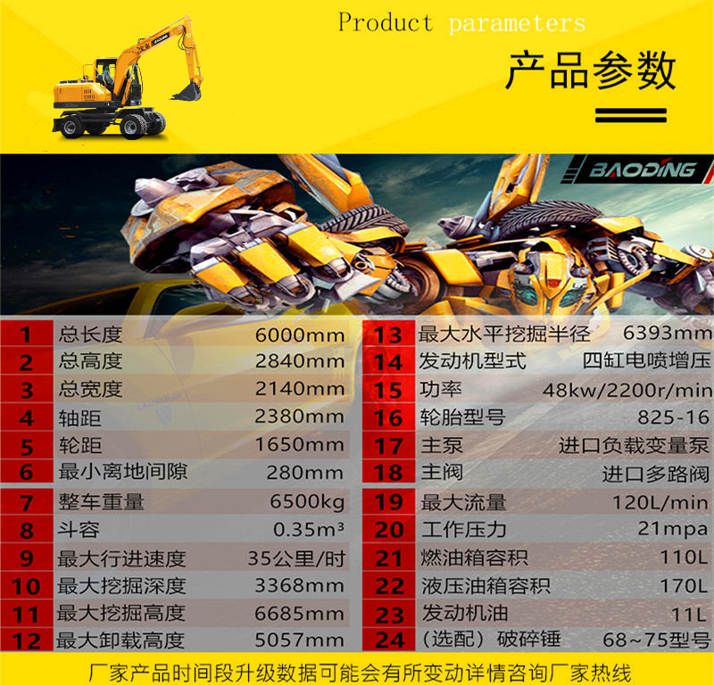 寶鼎BD80W輪式挖掘機(jī)參數(shù)圖