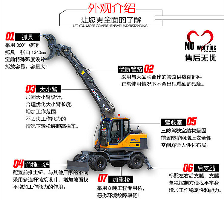 寶鼎挖掘機(jī)抓機(jī)產(chǎn)品特點