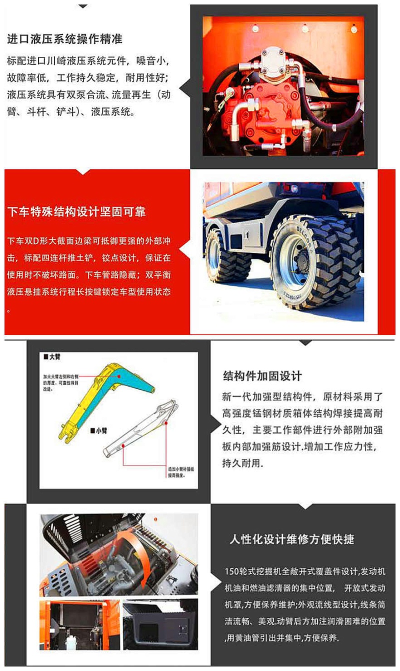 寶鼎輪式挖掘機(jī)