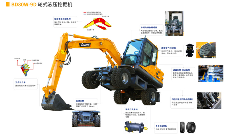 寶鼎80輪式挖掘機(jī)型號