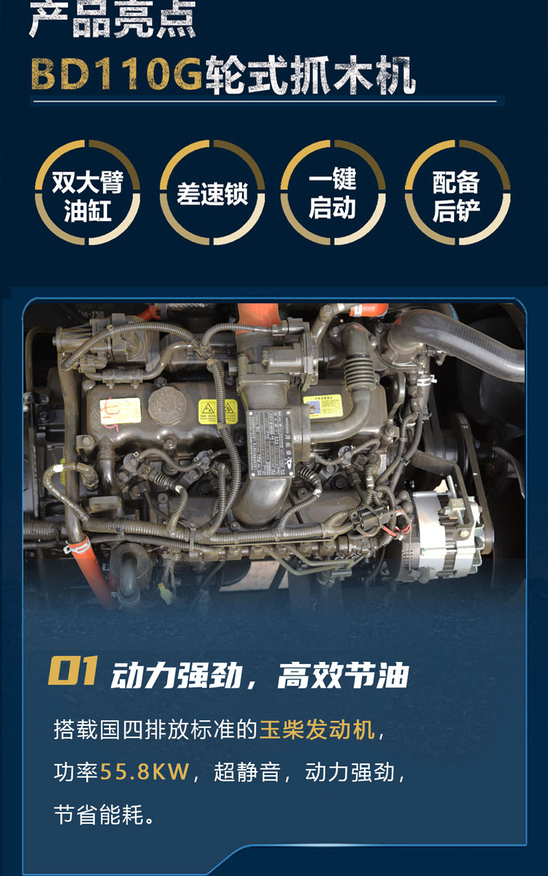寶鼎110G輪式抓木機(jī)