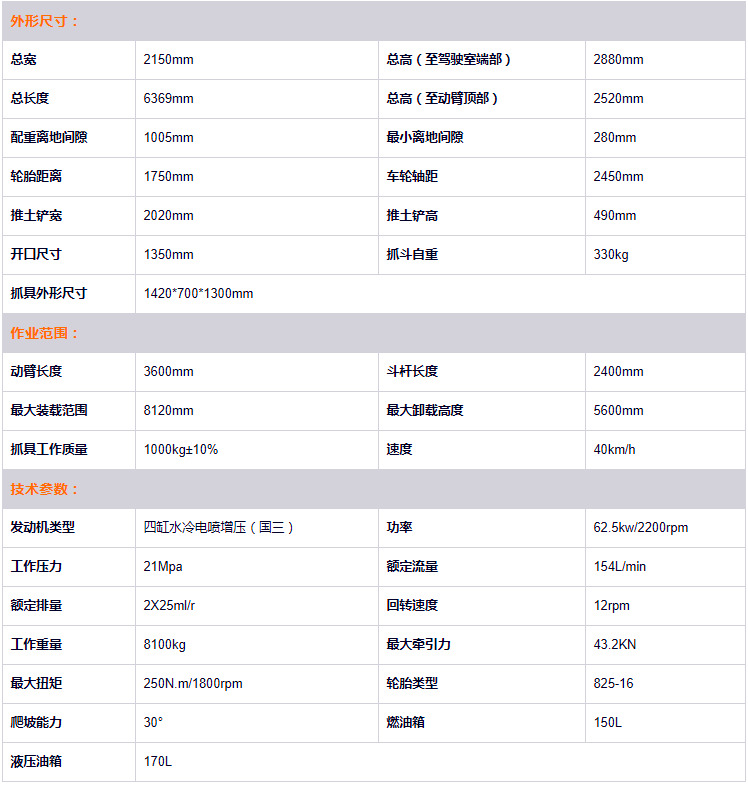 抓木機(jī)參數(shù)