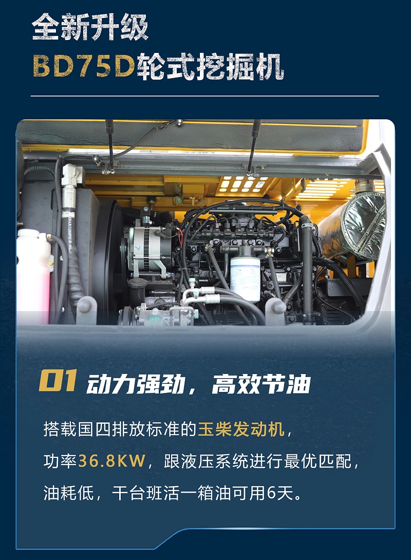 寶鼎75D輪式挖掘機