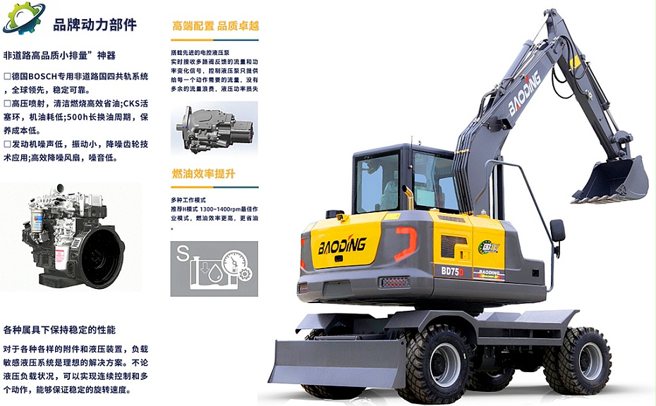 寶鼎BD75小型輪式挖掘機